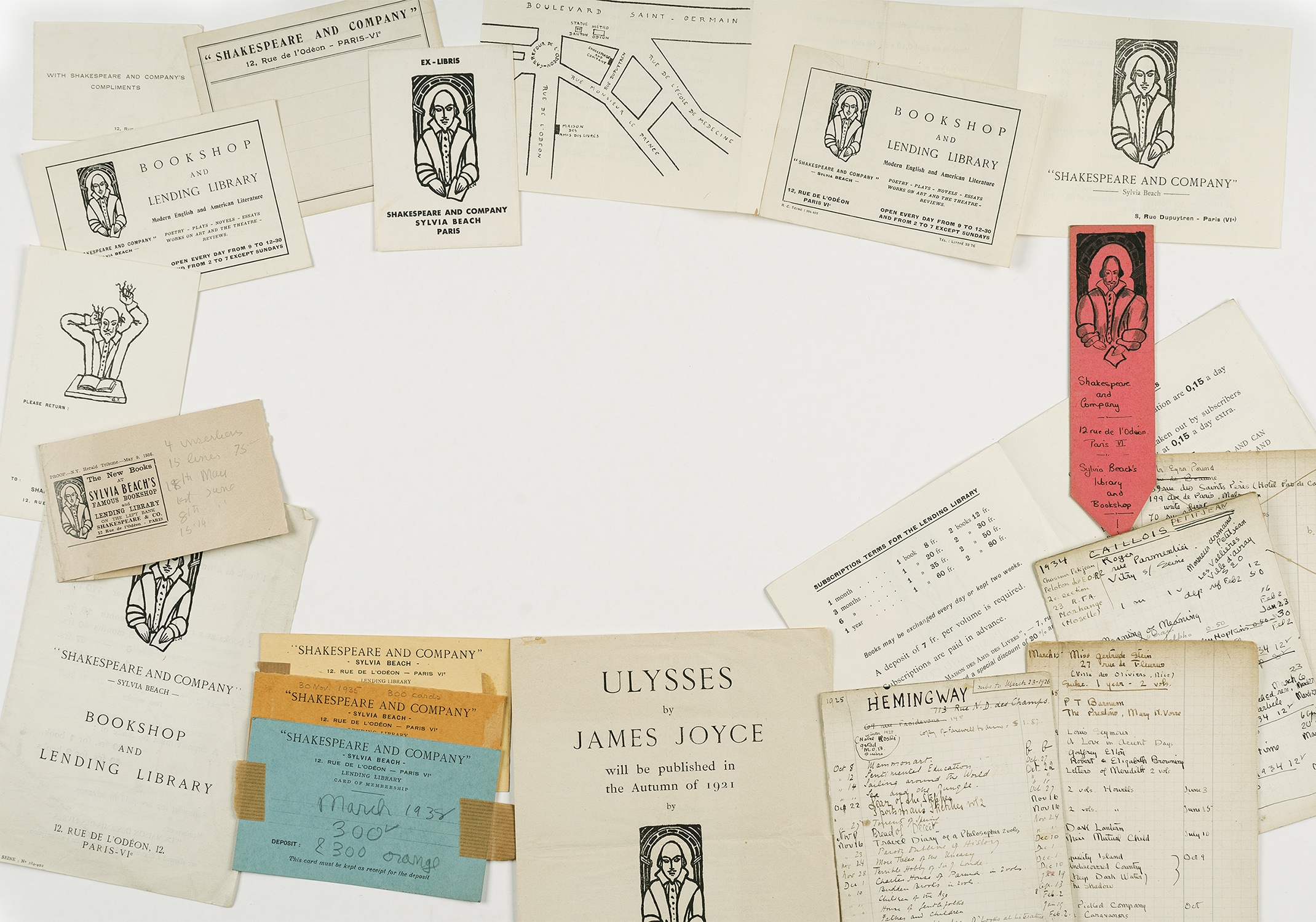 Picture of Shakespeare and Company Project